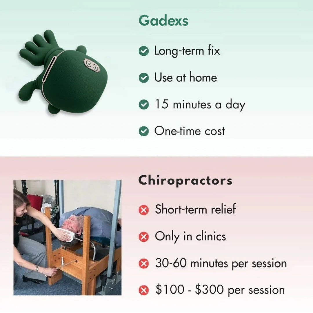 Gadexs - Smart Neck & Shoulder Massager