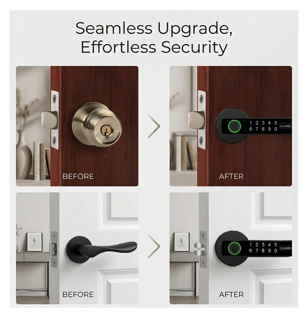 Gadexs Smart Finger Lock